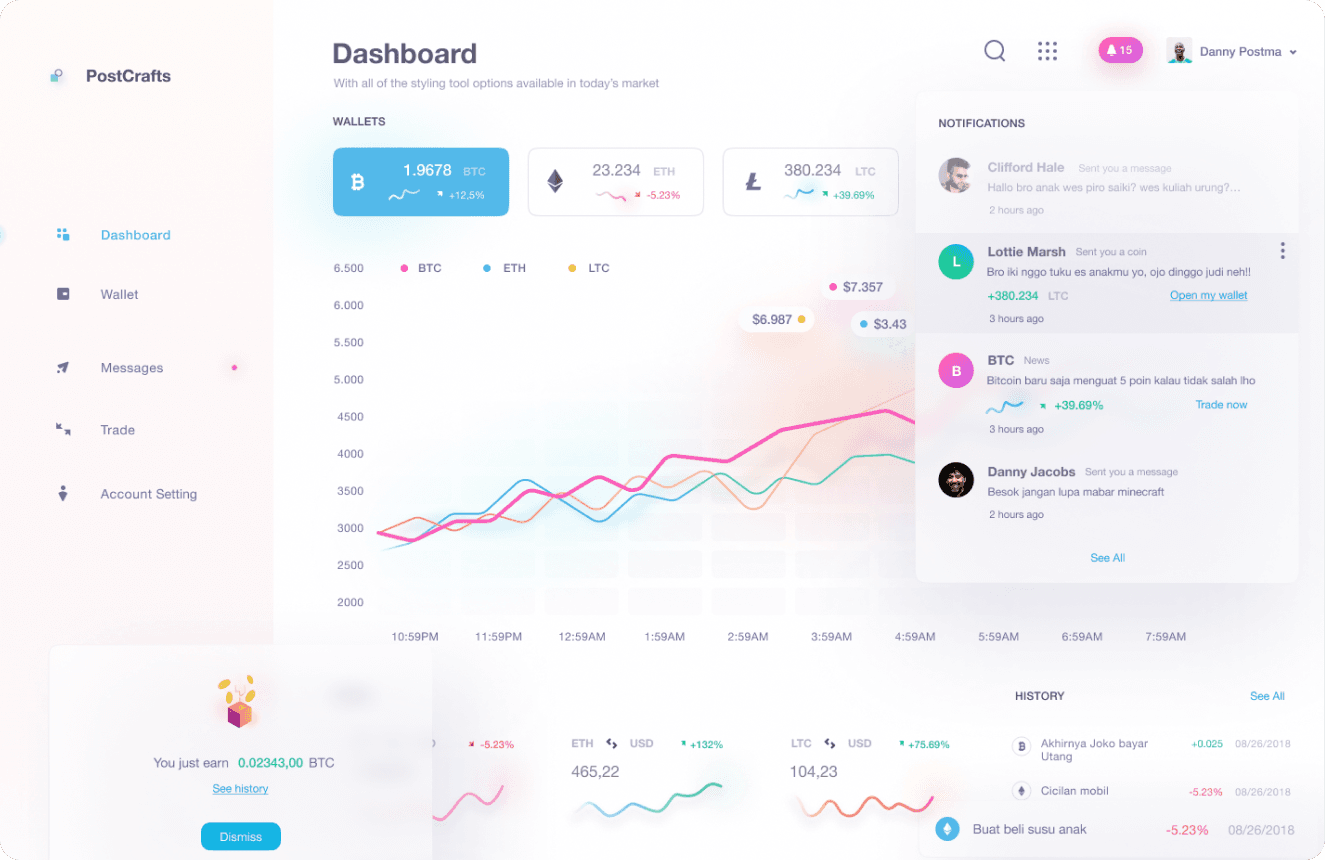 Platform Dashboard